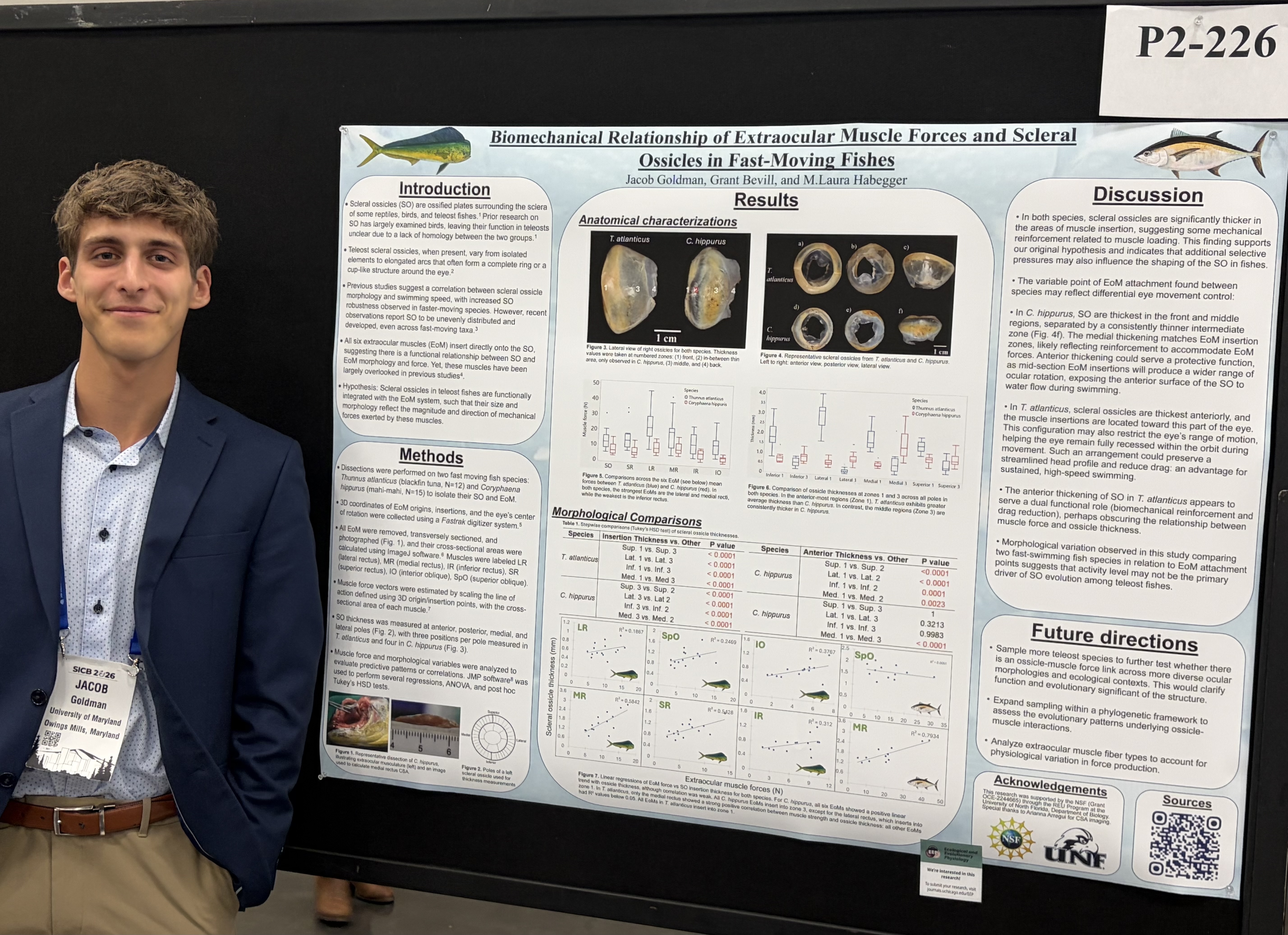 Jacob Goldman standing to the left of his poster about fish eye bones at a scientific conference.